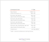 Sistema Inmunológico