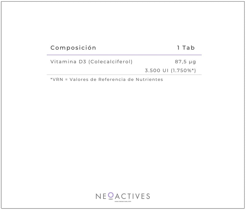 NeoCholesterol Control