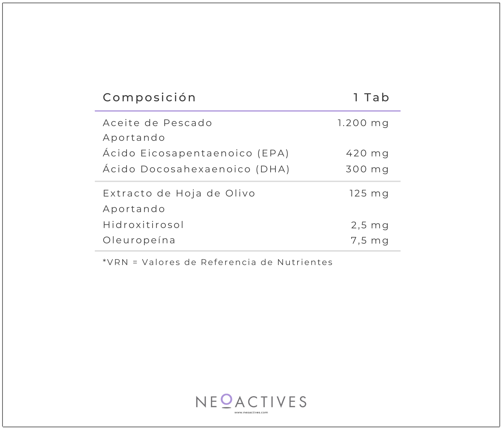 Neomega Plus NeOmega 3 – NEOACTIVES