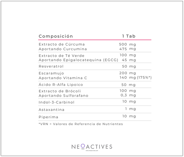 Digestivo